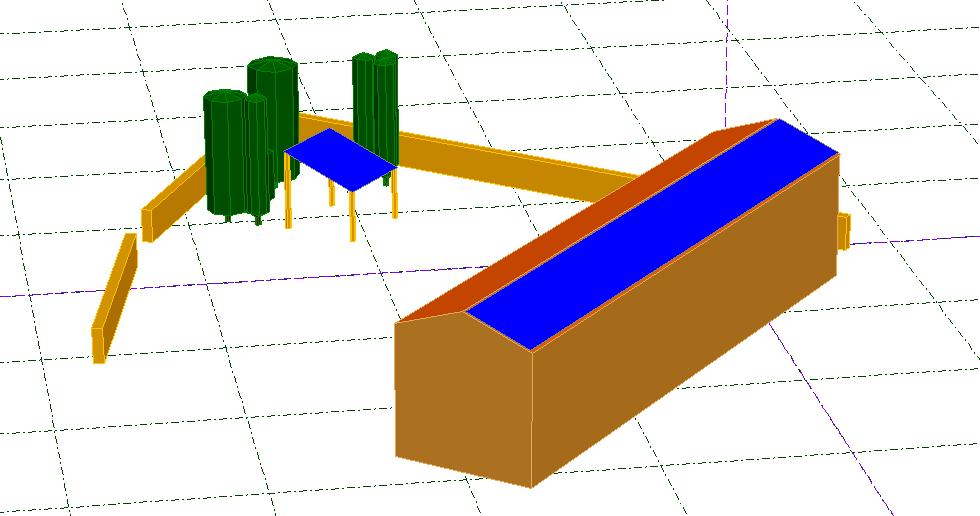 Resultats financiers
